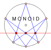monoid logo sm